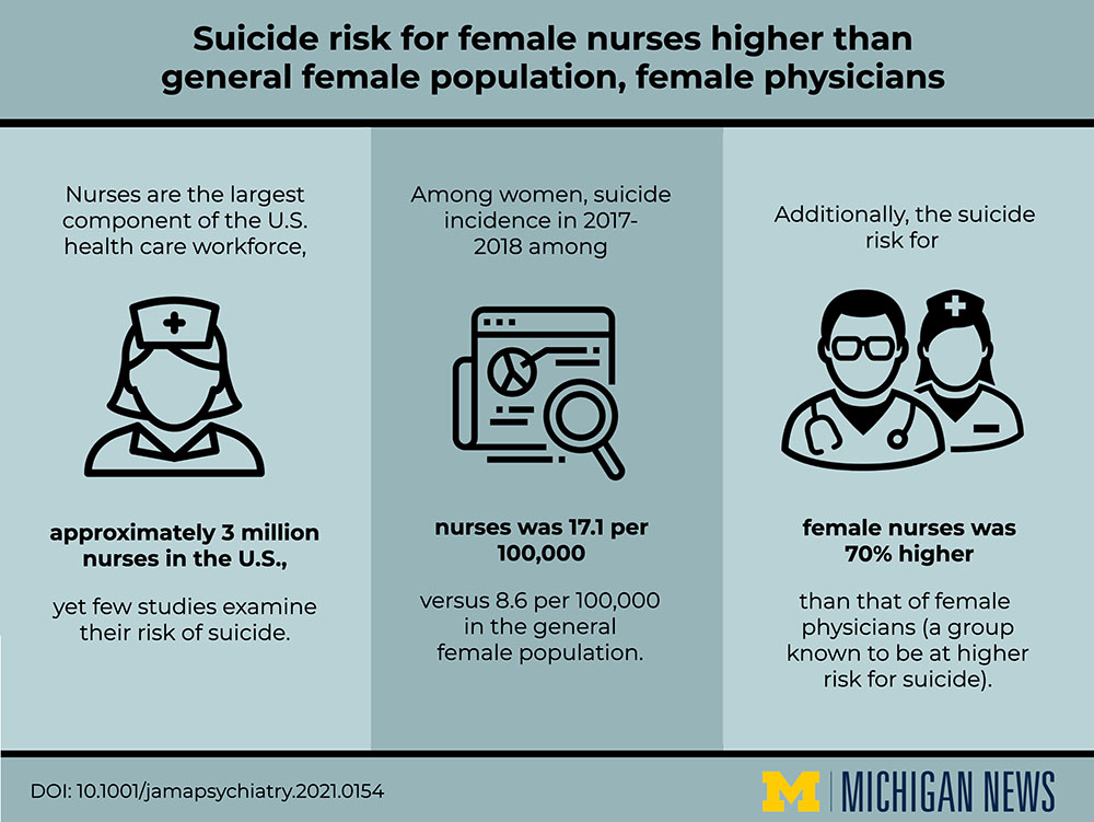 Suicide Prevention Week 2021 September 5th 11th